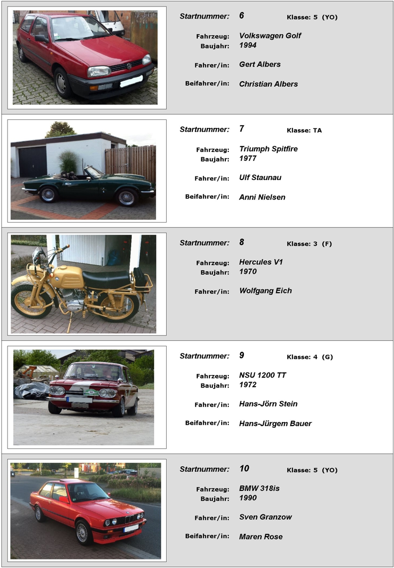 Starterliste 2. ADAC-Klingberg-Classic-Motorrad und 10.ADAC-Klingberg-Classic 2018