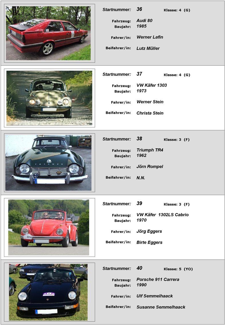 Starterliste 2. ADAC-Klingberg-Classic-Motorrad und 10.ADAC-Klingberg-Classic 2018